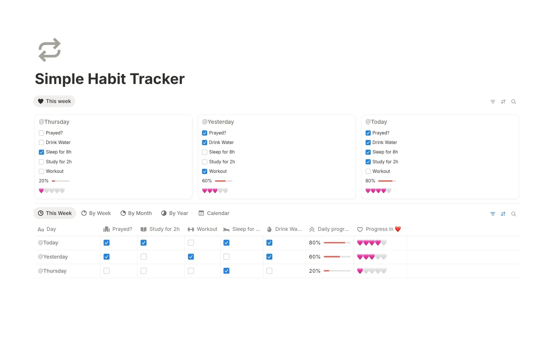 Simple Habit Tracker