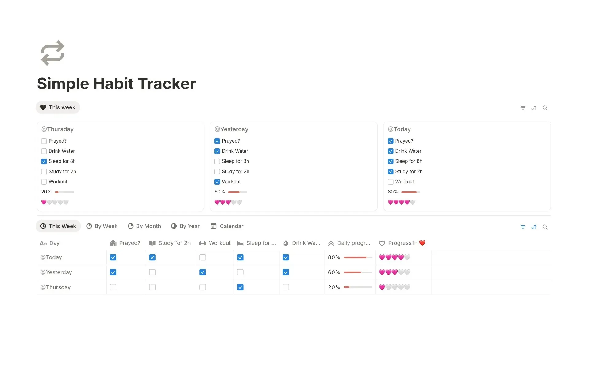 Simple Habit Tracker